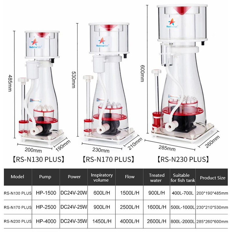 110-240V Red Starfish Aquarium - огляд і ціна Protein Skimmer Reef