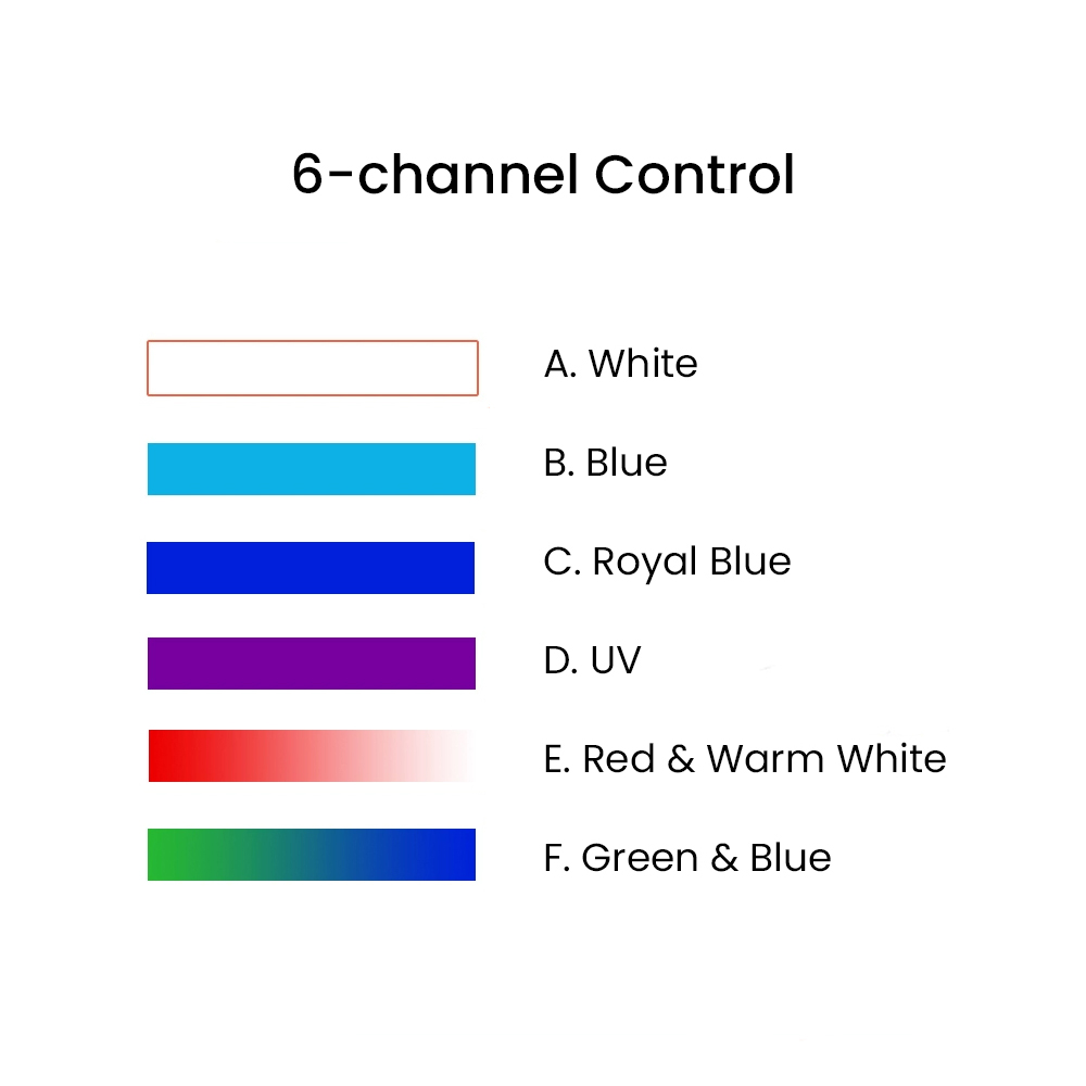 K7 140W Full Spectrum WiFi Ful - огляд і ціна Aquarium Led Light