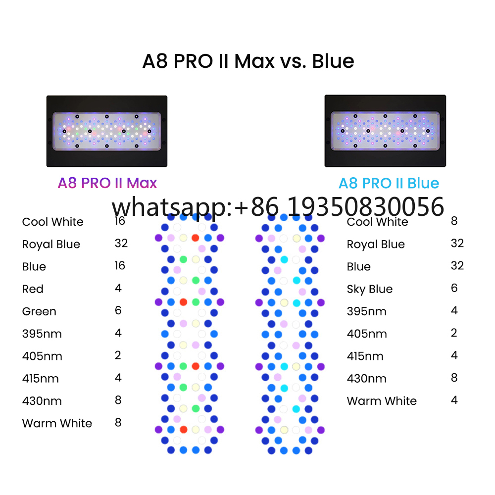 2026-A8 PRO II Max and Blue 24 - огляд і ціна Aquarium Led Light