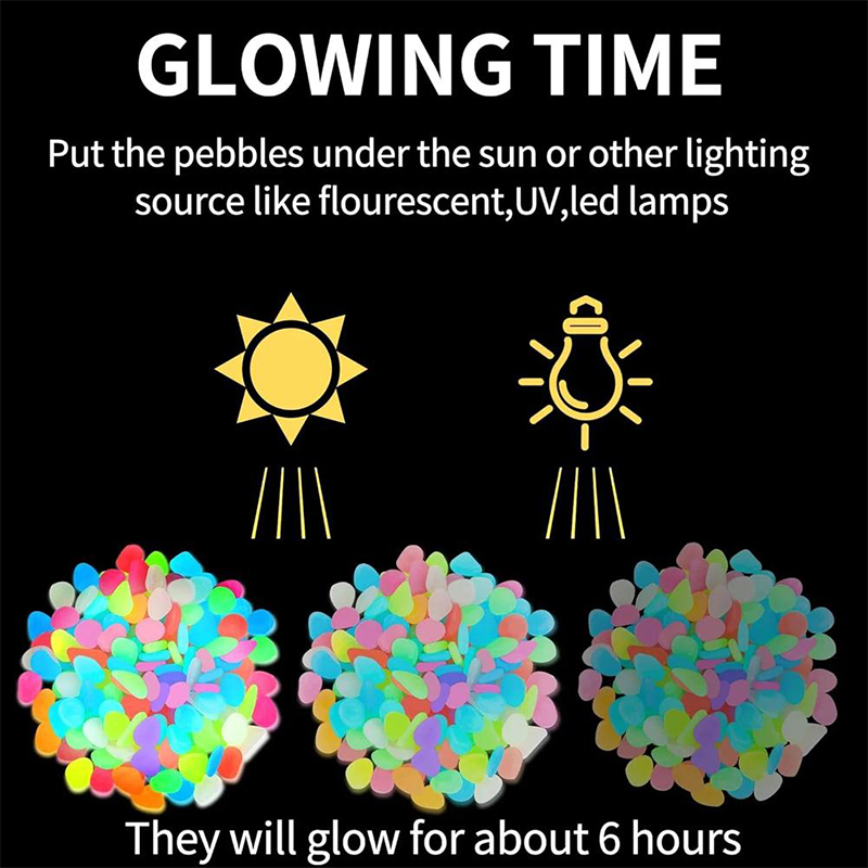 2026 Colorful Glow-in-the-Dark - огляд і ціна Fish Aquarium Guide