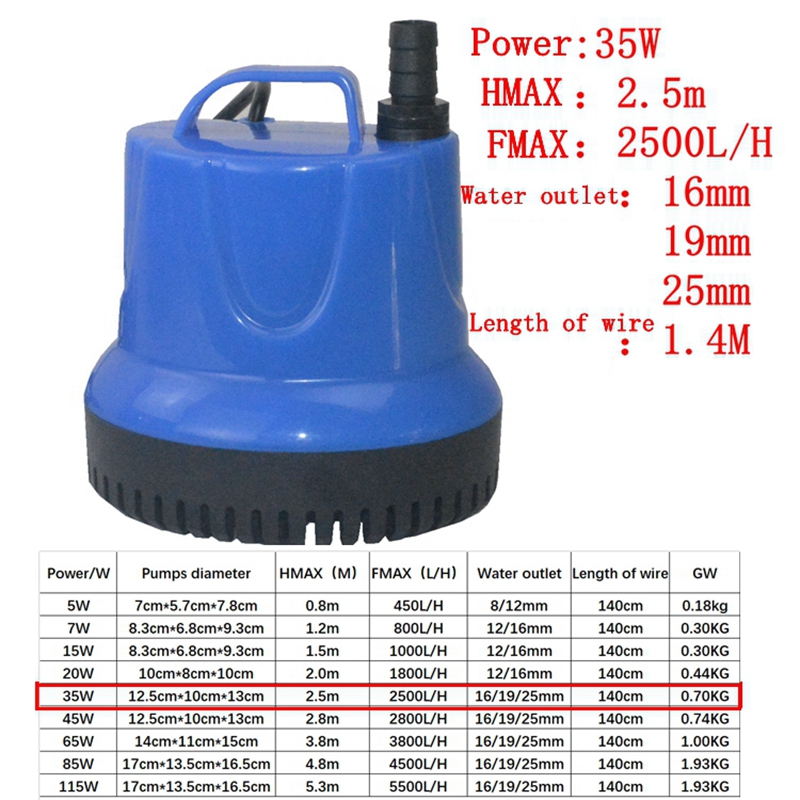 220V 110V Submersible Fish Tan - огляд і ціна Aquarium Fish Care