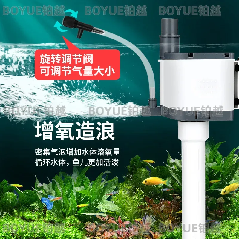3 in 1 Submersible Aquarium Fi - огляд і ціна Powerhead Circulation Pump
